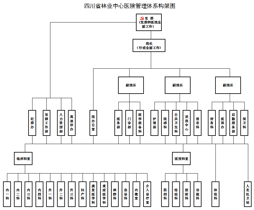 組織架構20241023.png